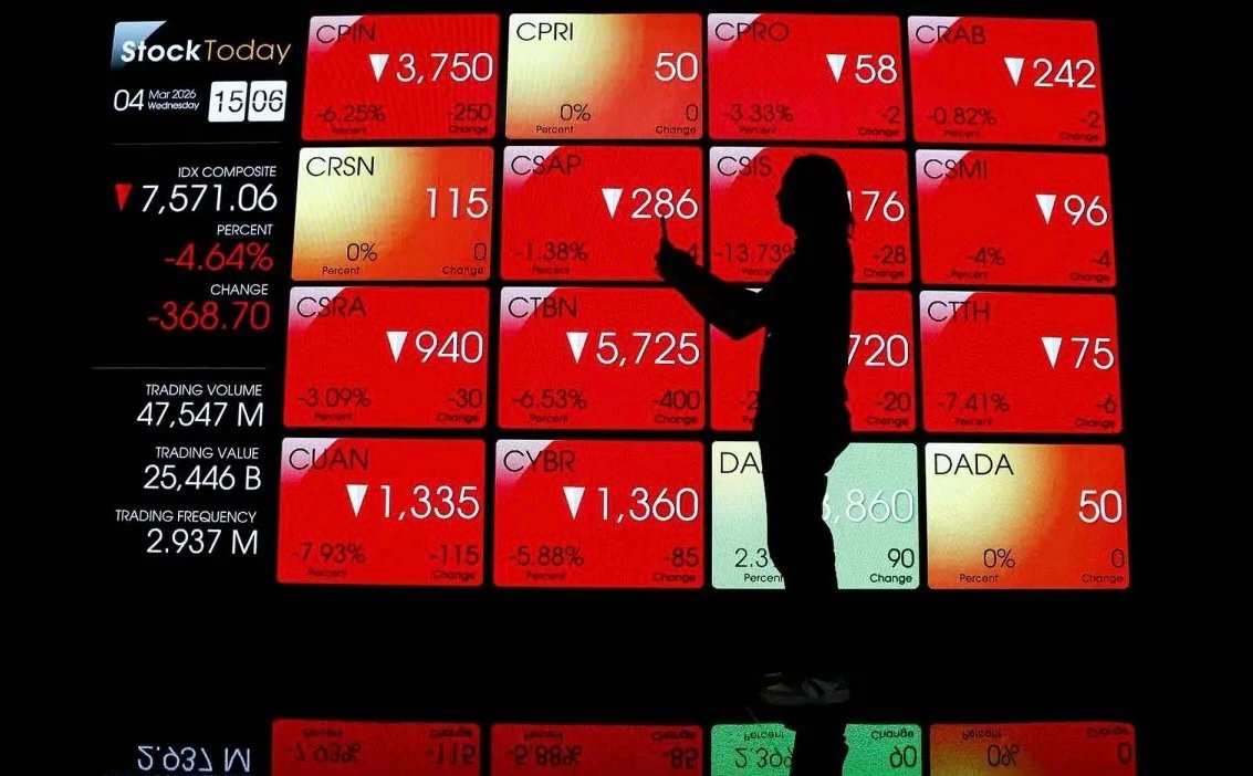 Imbas Harga Minyak Dunia Melonjak, IHSG dan Bursa Asia Kompak Parkir di Zona Merah