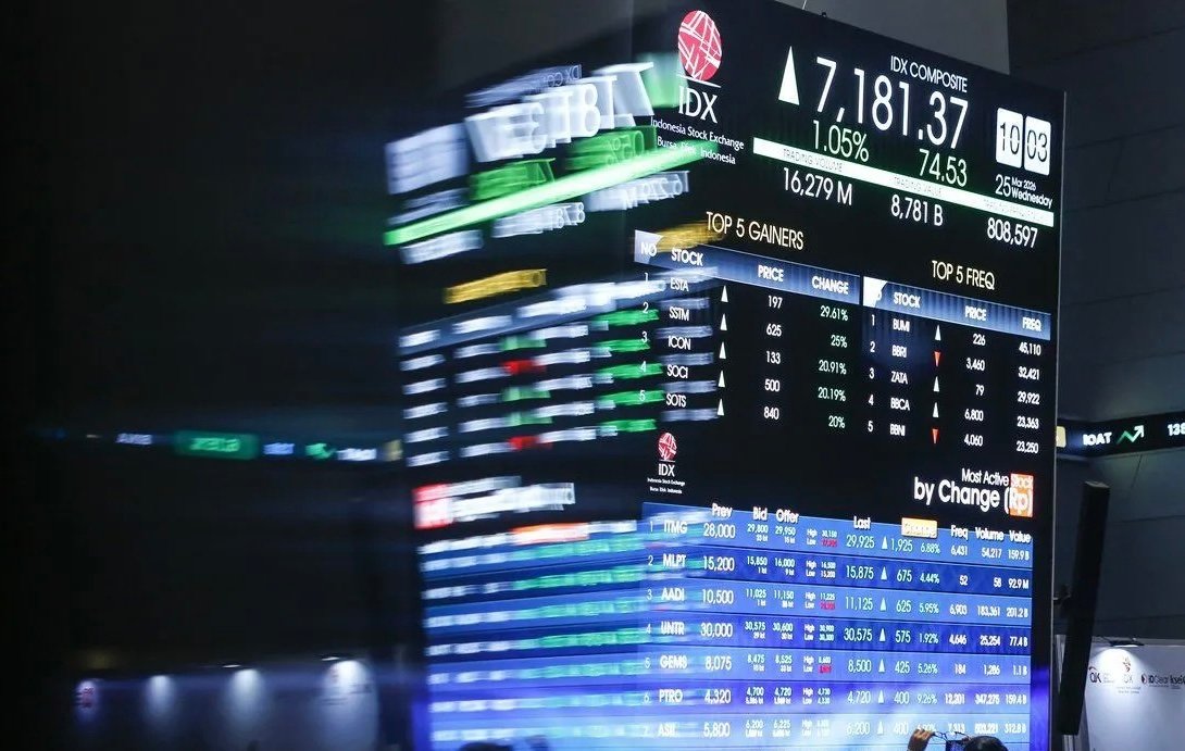 IHSG Menguat ke Level Baru, Simak Proyeksi Suku Bunga BI Pekan Ini