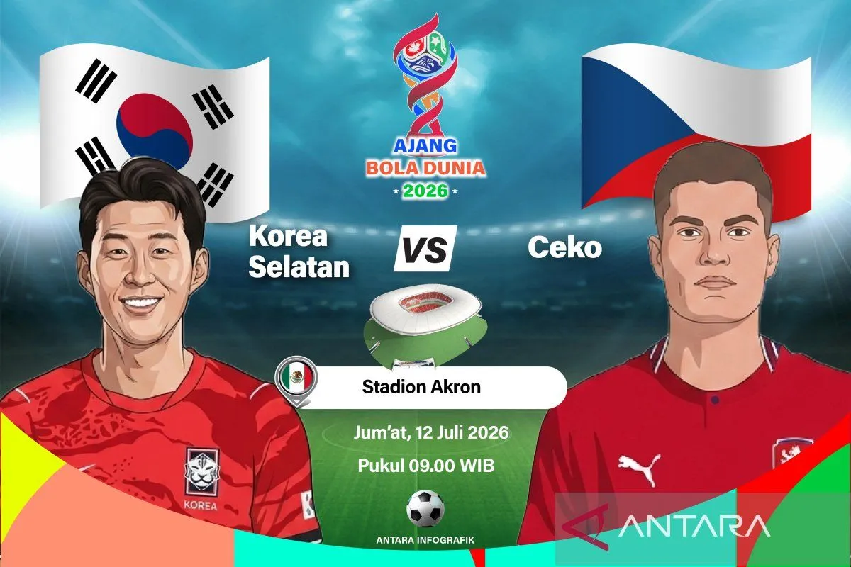 Korea Selatan Bangkit dan Kalahkan Ceko 2-1 pada Laga Pembuka Grup A Piala Dunia 2026