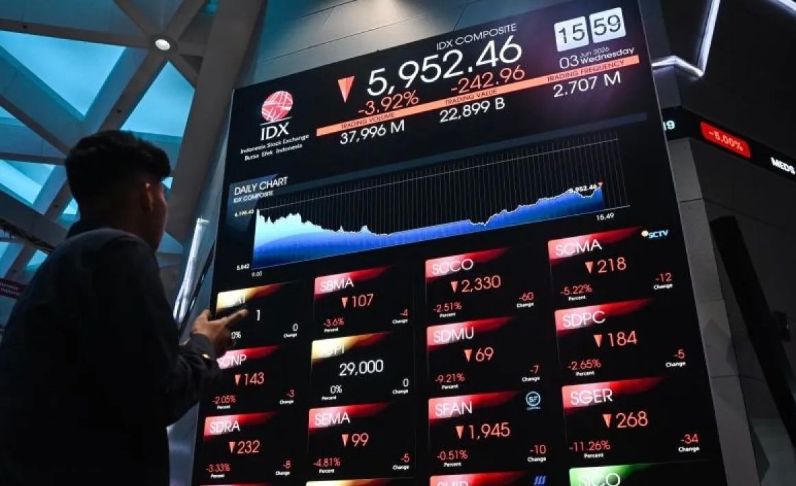 OJK Terus Perkuat Transparansi Pasar Menanggapi Ulasan MSCI