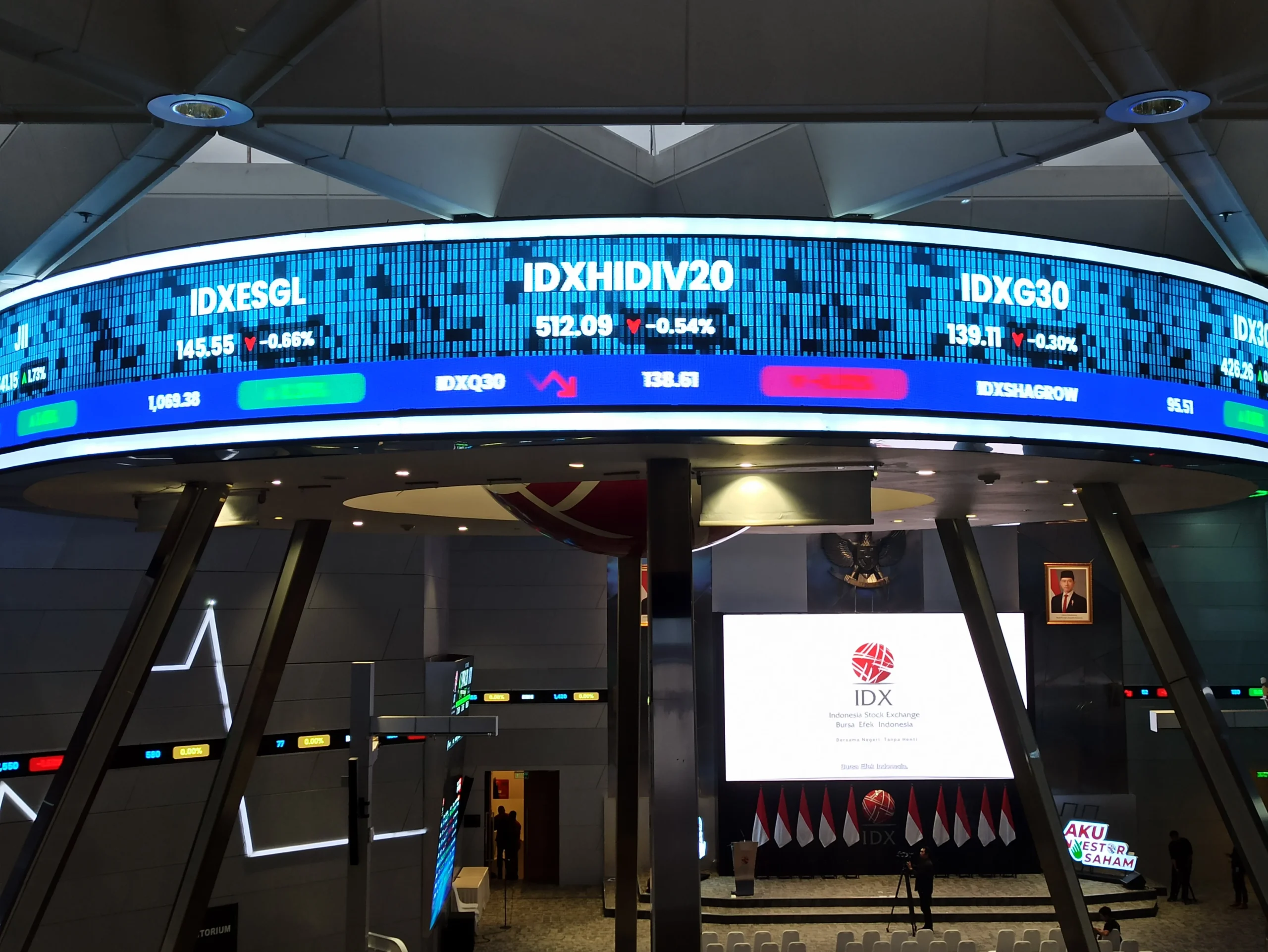 IHSG Menguat ke Level 6.024 pada Penutupan Sesi I Hari Ini
