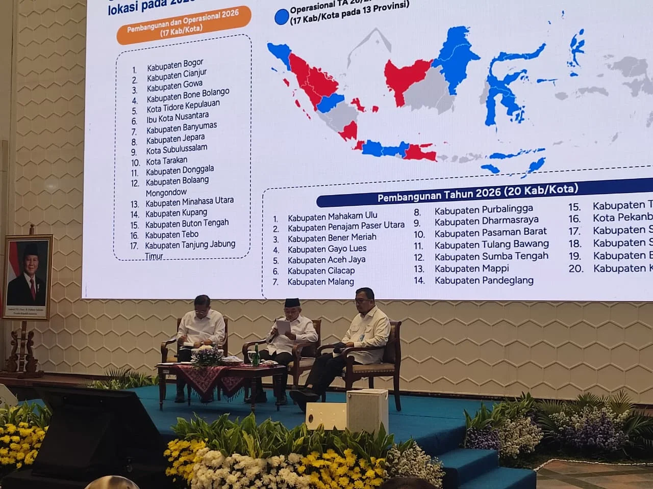 Dongkrak Kualitas Pendidikan, 500 Sekolah Nasional Terintegrasi Mulai Dibangun Dongkrak Kualitas Pendidikan, 500 Sekolah Nasional Terintegrasi Mulai Dibangun