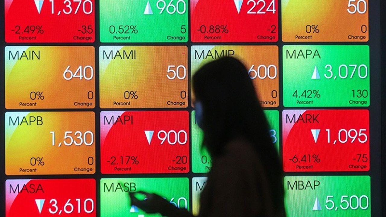 IHSG Menguat Berkat Sentimen Positif Laporan Keuangan Emiten