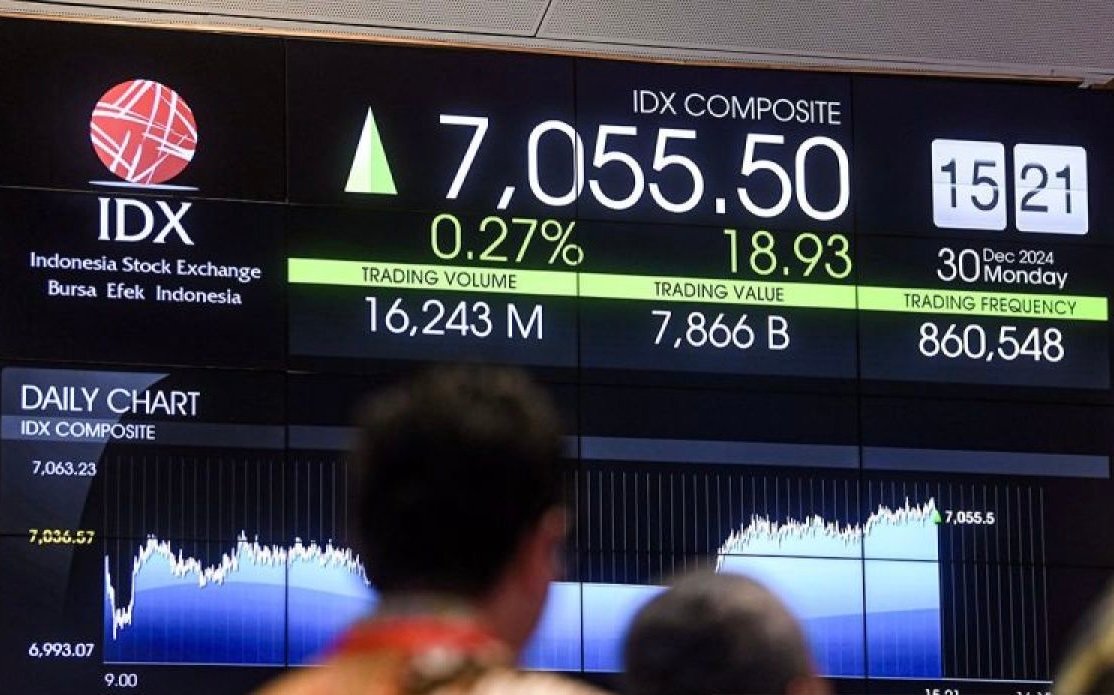 Cermati Dinamika Domestik dan Global, Pergerakan IHSG Tetap Menguat