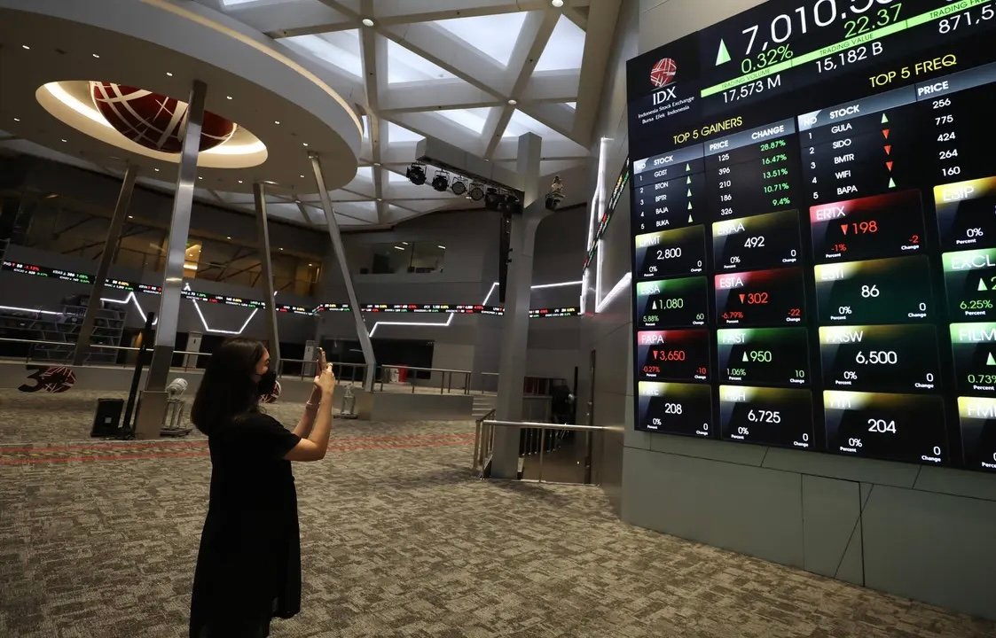 IHSG Ditutup Menguat ke 6.599,94 pada Perdagangan Hari Ini