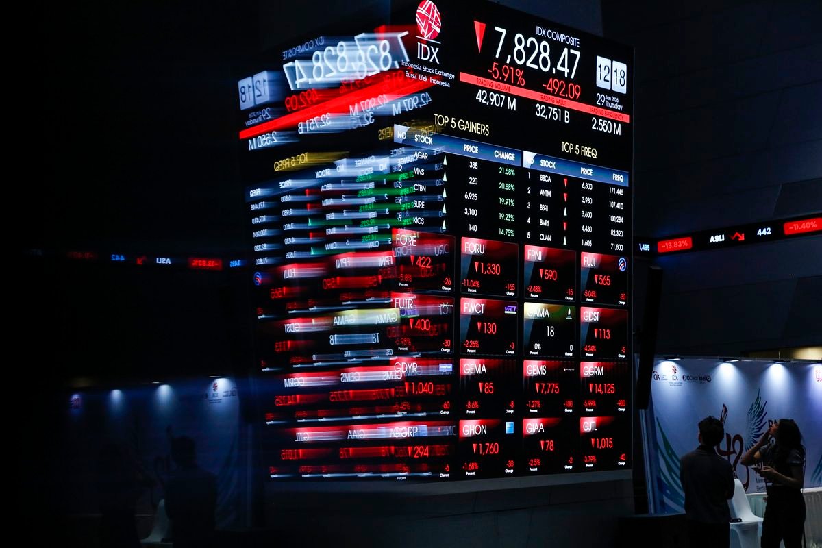 IHSG Ditutup Melemah, Kenaikan Harga Minyak Mentah Jadi Pemicu