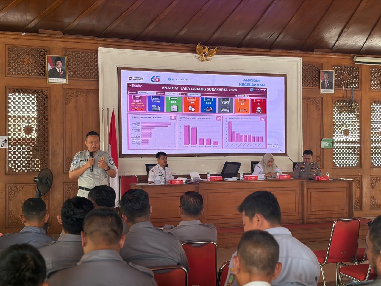 Tim Pembina Samsat Surakarta Perluas Edukasi Jateng Bebas dan Keselamatan Lalu Lintas di Pasar Kliwon Tim Pembina Samsat Surakarta Perluas Edukasi Jateng Bebas dan Keselamatan Lalu Lintas di Pasar Kliwon