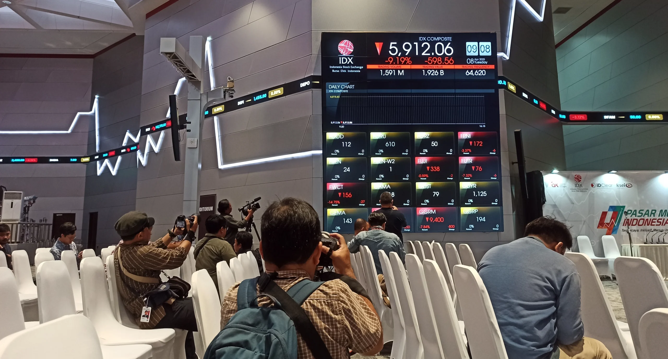 IHSG Anjlok 1 Persen ke Level 5.384,97 pada Penutupan Perdagangan Sesi I